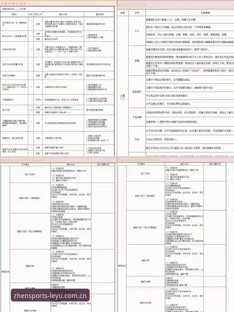 乐鱼臻选年度版直播对比 乐鱼臻选年度版直播对比使用指南:从数据到体验,一次完整的评测清单
